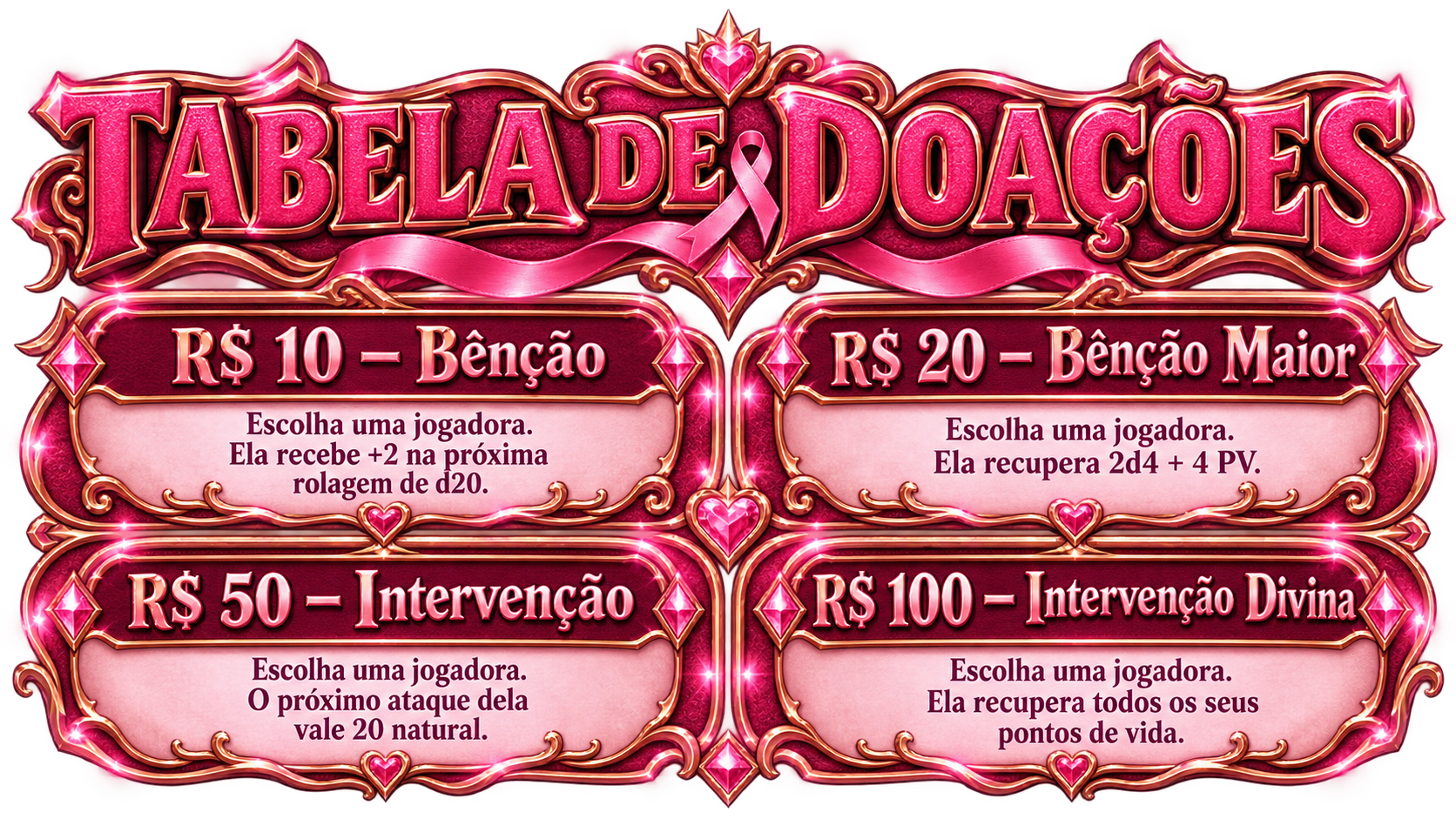 Tabela de doações da live: R$ 10 Bênção, R$ 20 Bênção Maior, R$ 50 Intervenção e R$ 100 Intervenção Divina.